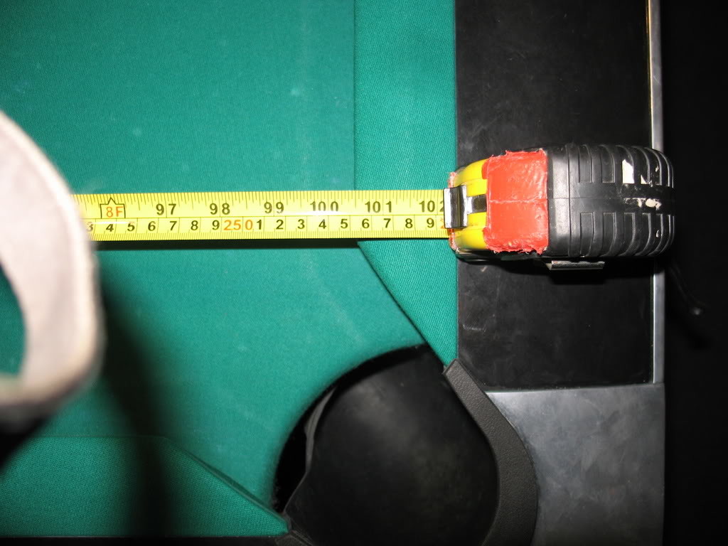 How to measure pool table playfield.